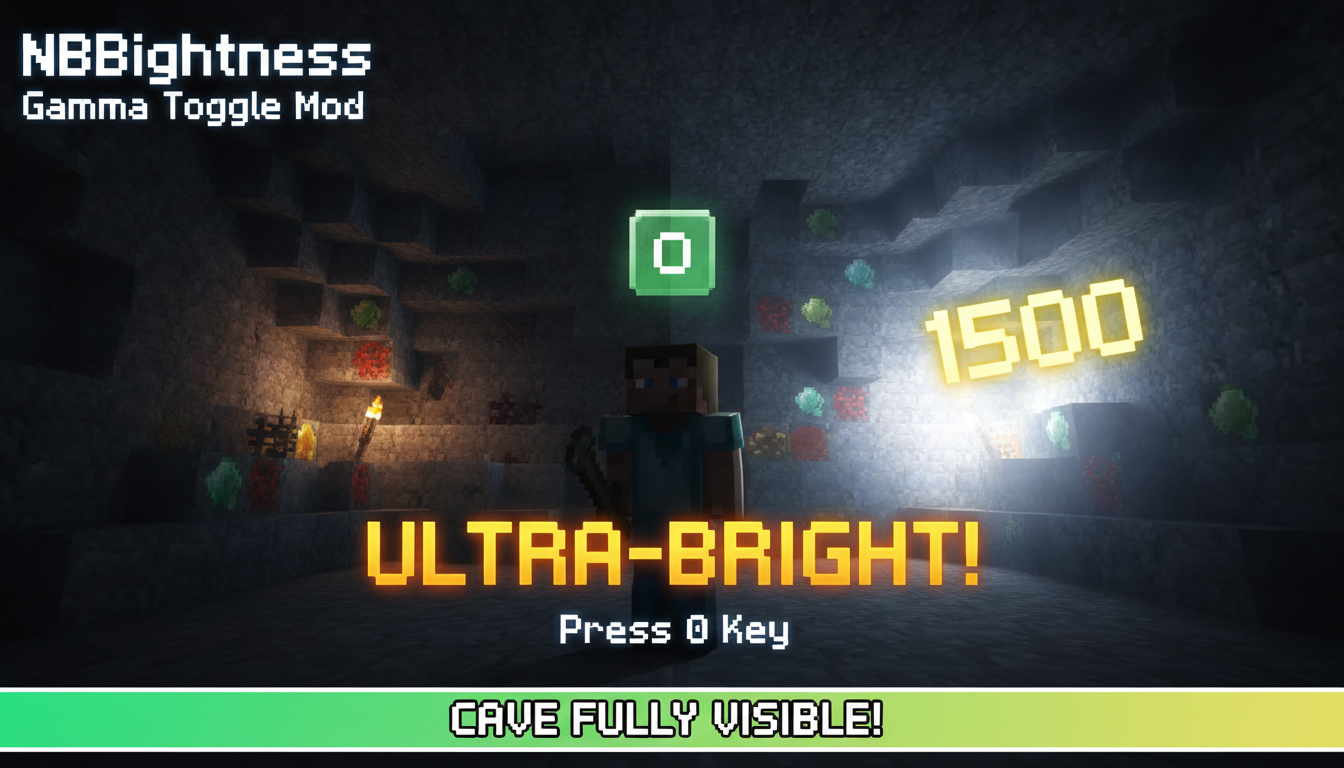 NBrightness