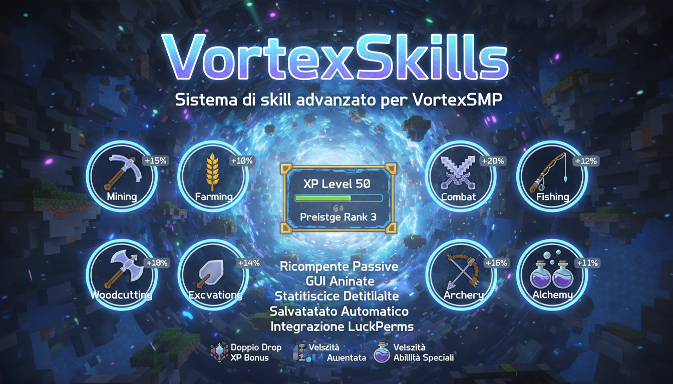 VortexSkills