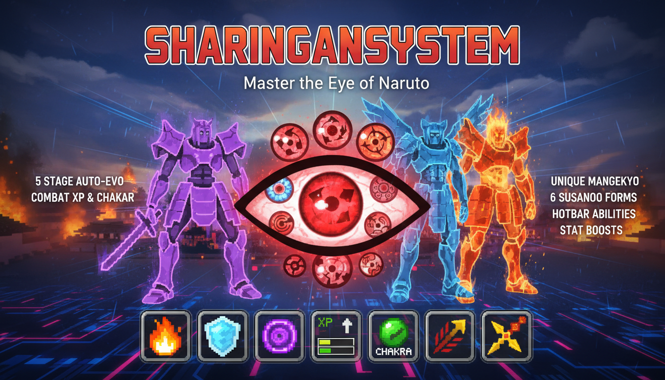 SharinganSystem