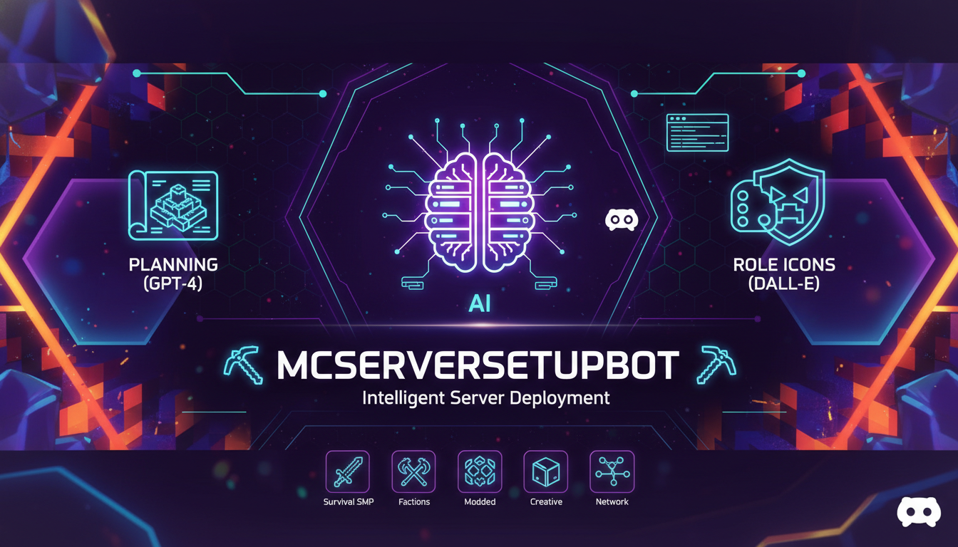 MCServerSetupBot