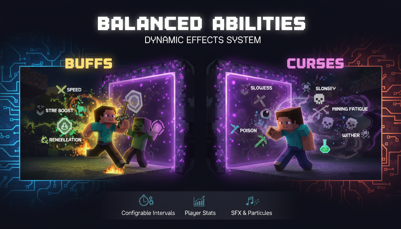 BalancedAbilities