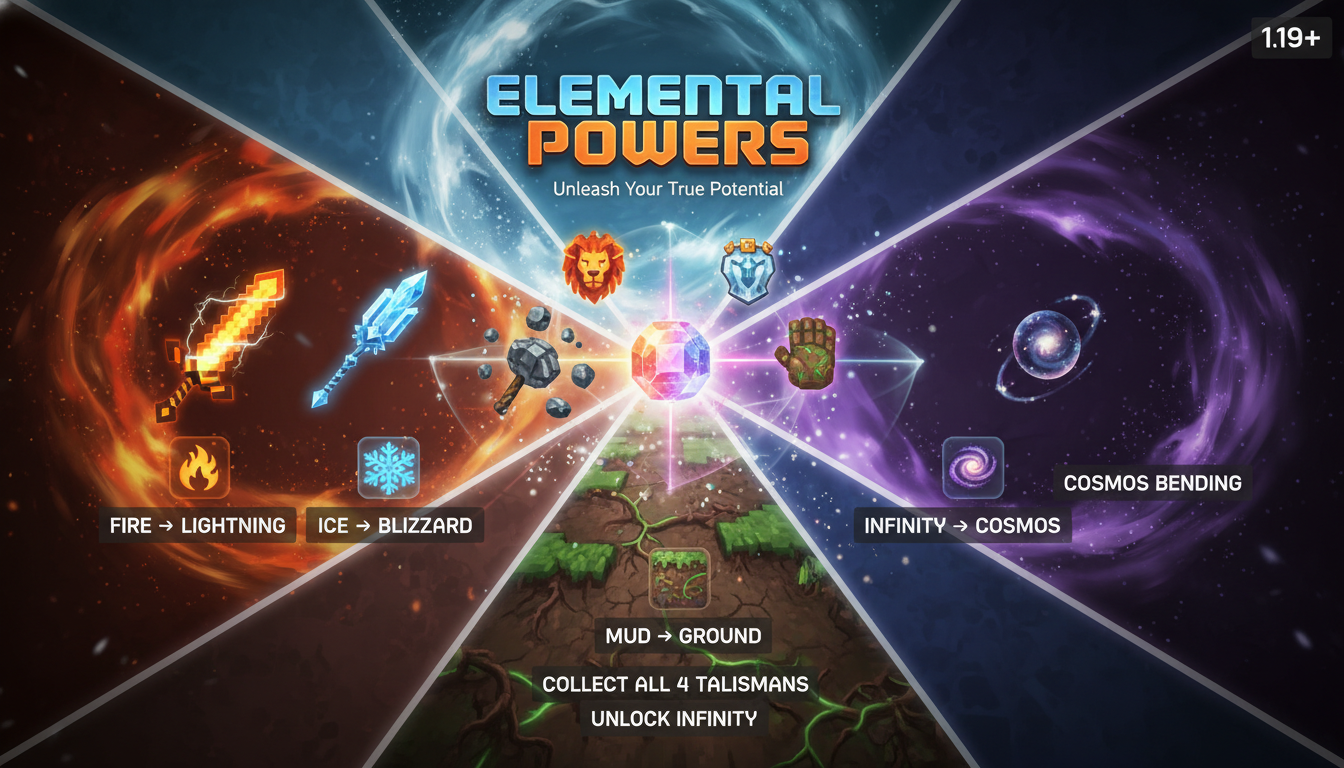 ElementalPowers