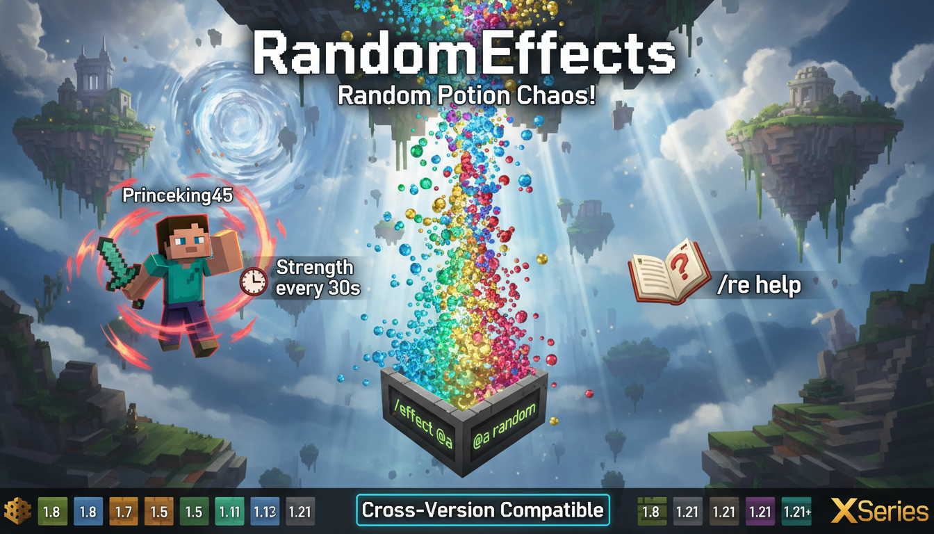 RandomEffects