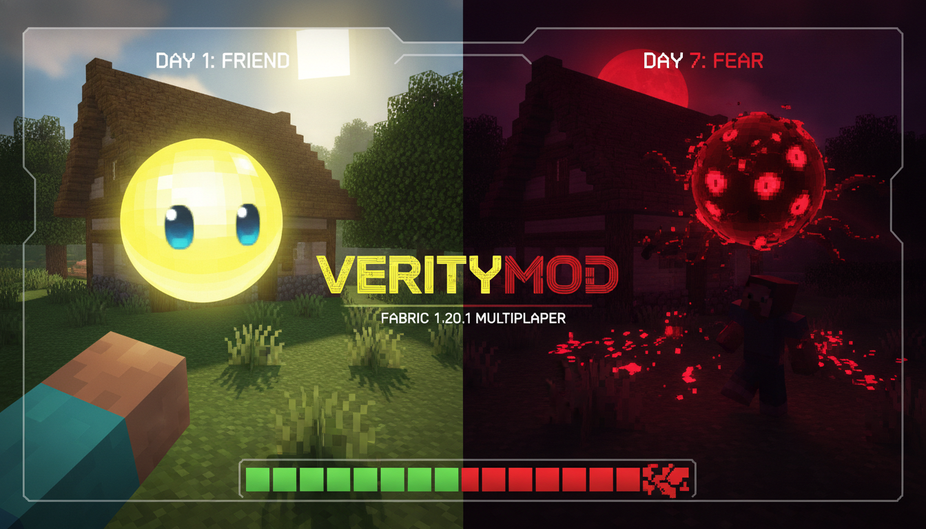 VerityMod