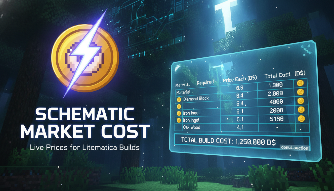 SchematicMarketCost