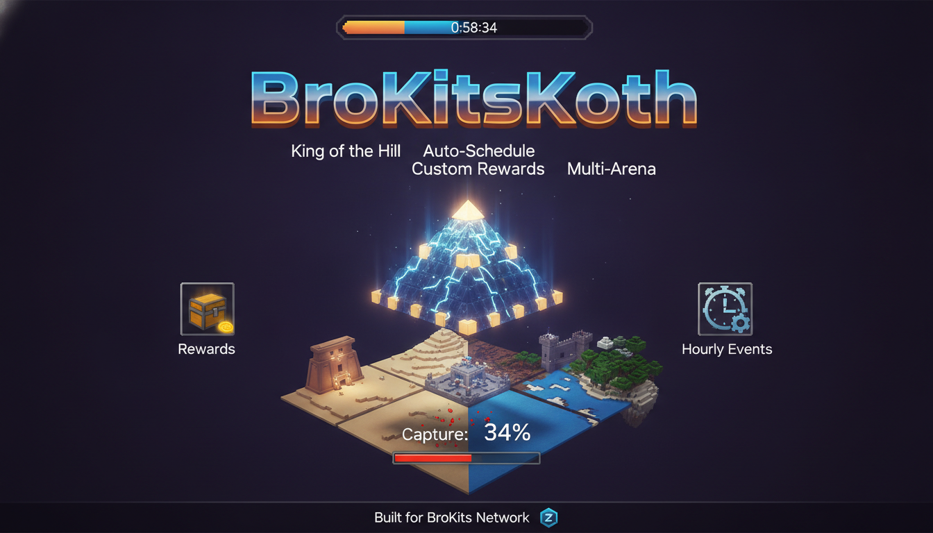 BroKitsKoth