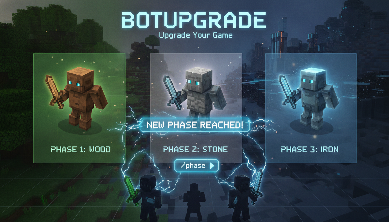 BotUpgrade