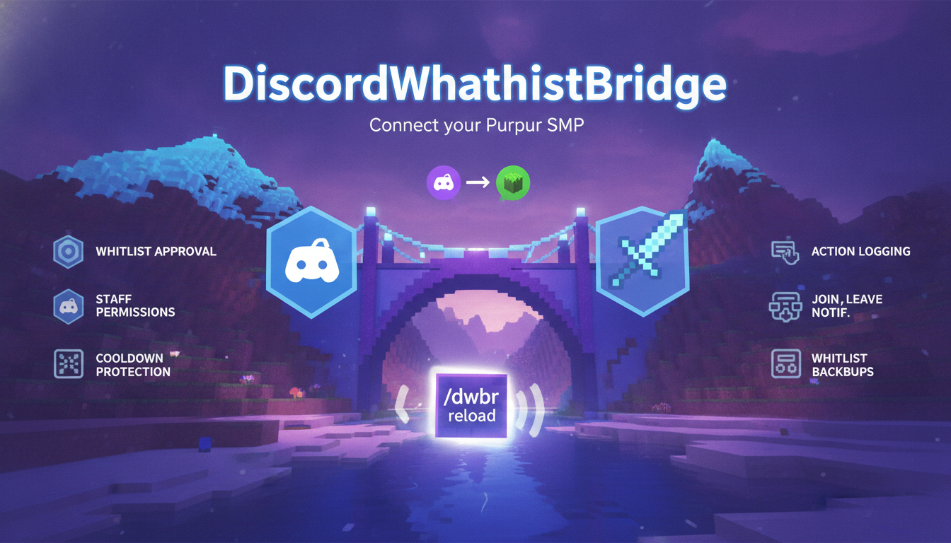 DiscordWhitelistBridge