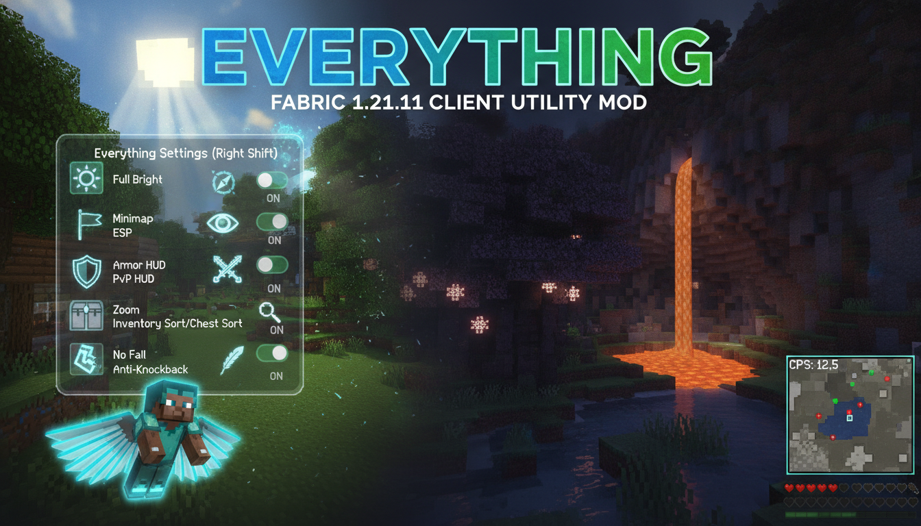 Everything