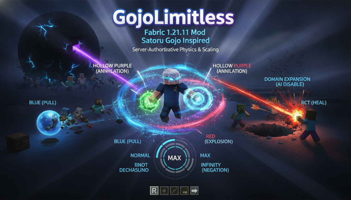 GojoLimitless