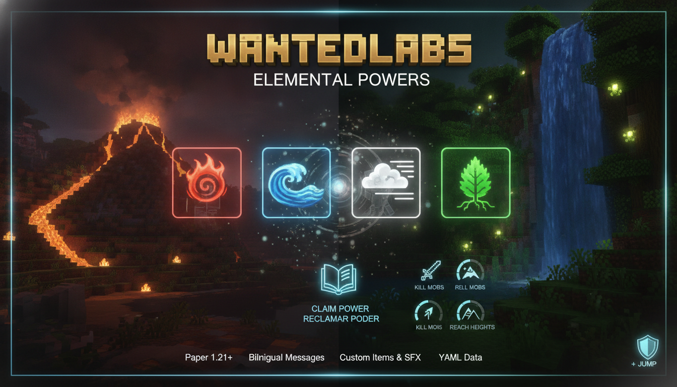 WantedLabs