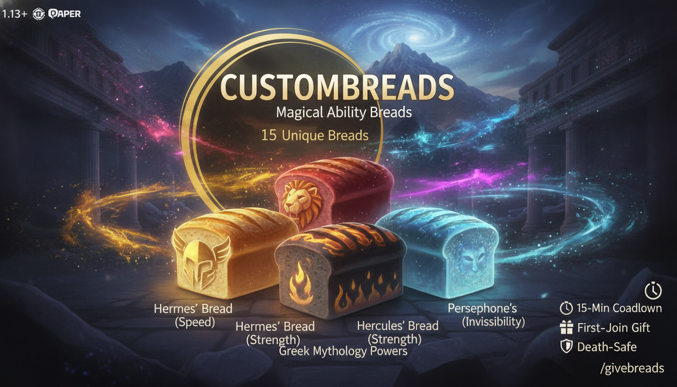 CustomBreads